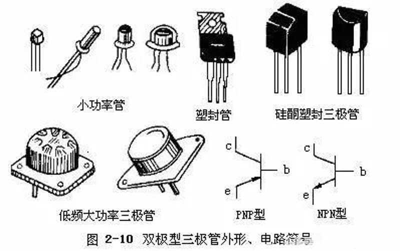 电子元器件批发行业的风云变幻